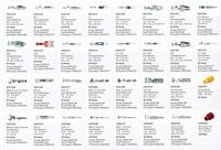 HERTH+BUSS Sort. crimp connectors herth & buss - thumbnail