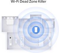 TP-Link RE700X mesh-wifi-systeem Dual-band (2.4 GHz / 5 GHz) Wi-Fi 6 (802.11ax) Wit 1 Intern - thumbnail