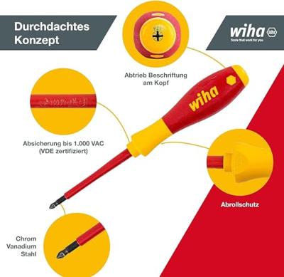 Wiha schroevendraaier SoftFinish electric sleufkop Pozidriv-schroevendraaierset, 6-delig 25477 - thumbnail