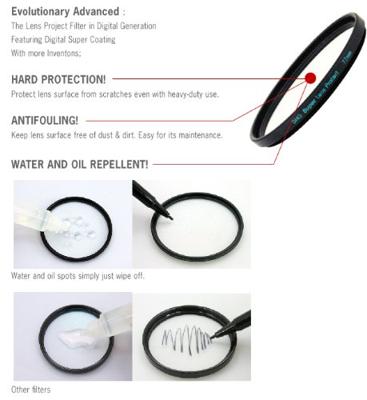 Marumi Circ. Pola Filter Super DHG 72 mm