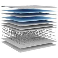 Binnenveringmatras middelhard 90x200 cm - thumbnail