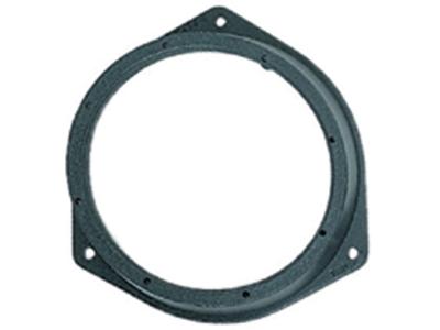 Speaker Adapter Ring (RAS1900)