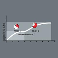 Wera 8757-9/BTZ Rapidaptor 05073418001 Bitset 10-delig Kruiskop Phillips, Kruiskop Pozidriv, Binnen-Torx Bitset - thumbnail