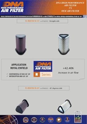 DNA vervangbaar luchtfilter replac. air filter black