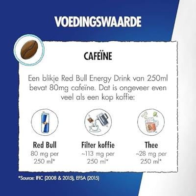 Red Bull Energy Zero Tray - thumbnail