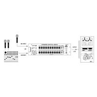 Palmer PB 20 Press Patch Box 20-kanaals - thumbnail