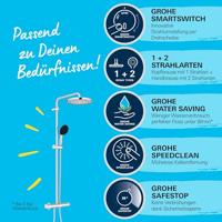 Douchekolom met thermostatische mengkraan - Waterbesparend - GROHE Vitalio Start Systeem 250 - Chroom - 26677001 - thumbnail