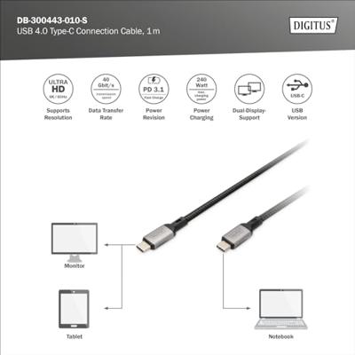 Digitus USB-C-kabel USB 4.0 USB-C stekker 3.00 m Zwart Afscherming gevlochten, Afgeschermd, Scheurbestendig, Rond, 8K UHD DB-300443-030-S