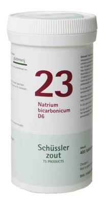 Pfluger Celzout 23 Natrium Bicarbonicum D6 Tabletten Pfluger Celzout 23 Natrium Bicarbonicum D6 Tabletten