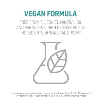 Goldwell Scalp Specialist Scalp Rebalance Fluid 150ml