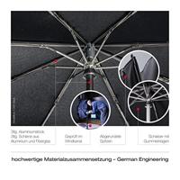 Knirps T.200 Medium Duomatic Marineblauw Aluminium Polyester Compact Paraplu - thumbnail