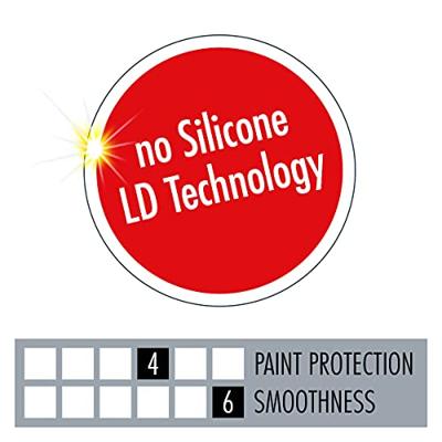 SONAX auto polijstmiddel "ex 04-06" grinding policy profiline ex04/06