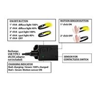 Hoofdlamp met ledlamp, oplaadbaar en verstelbaar Velamp 5 W 350 lm - thumbnail