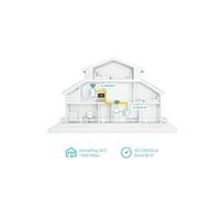 TP-LINK TL-WPA7619 KIT Ethernet LAN - thumbnail