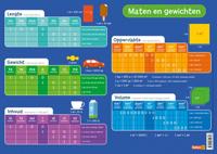 Educatieve onderleggers - maten en gewichten - thumbnail