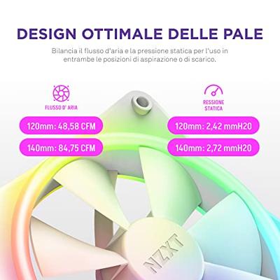 NZXT F140 RGB DUO - 140mm RGB Fan - Single - White NZXT F140 RGB DUO - 140mm RGB Fan - Single - White