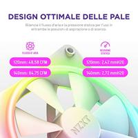 NZXT F140 RGB DUO - 140mm RGB Fan - Single - White - thumbnail