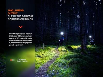 Fenix Light HM65R-T V2.0 Hoofdlamp LED werkt op een accu