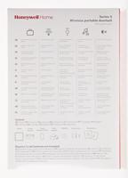 Honeywell DC515SG Complete set voor Draadloze deurbel - thumbnail