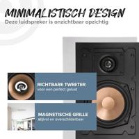 Artsound: HPRE650 Passieve Inbouw Speakers 2 stuks - Wit - thumbnail