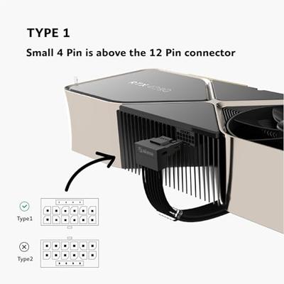 Akasa G-Nexus PX16 12+4-pin Zwart Akasa G-Nexus PX16 12+4-pin Zwart