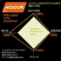 SCHWALBE Vouwband hans dampf super trail 29 x 2.35" / 60-622 mm - zwart - thumbnail