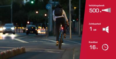 SIGMA achterlicht infinity usb