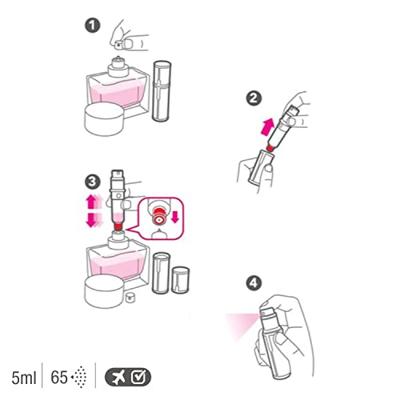 Travalo Tasverstuiver Pink Travalo Tasverstuiver Pink