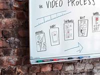 Whiteboard-marker Edding 360 Herlaadbaar Blauw (10 Stuks) - thumbnail