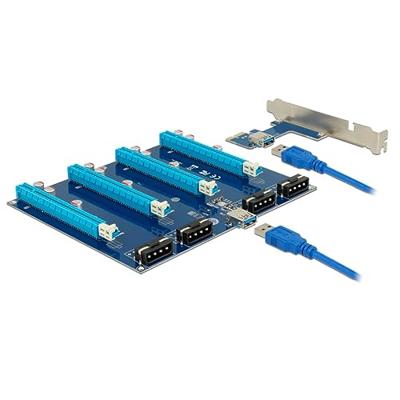 DeLOCK Riser Card PCI Express x1 > 4 x PCIe x16 met USB-kabel