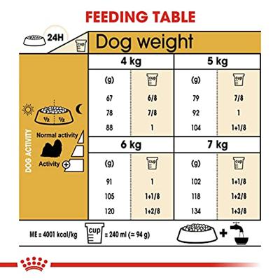 Royal Canin Shih Tzu Adult hondenvoer 7.5kg - thumbnail