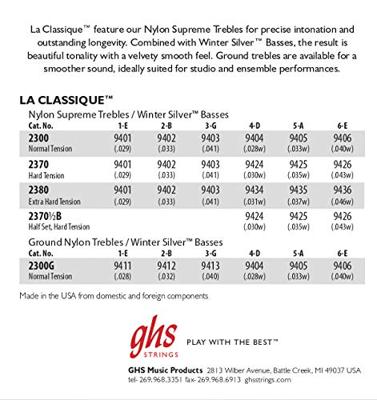 GHS 2370 La Classique snarenset voor klassieke gitaar