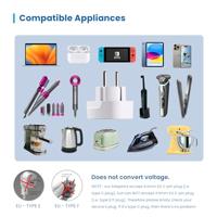 Universele Reisadapter Ewent EW1480 Wit - thumbnail