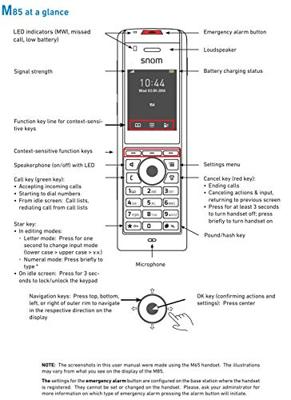 Snom M65 Nummerherkenning Zwart