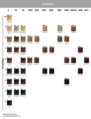 Goldwell Topchic Permanent Hair Color Haarverf 8N@KK 60ml