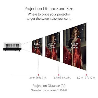Viewsonic LS700-4K Laser DLP Beamer (4K UHD, 3.300 ANSI lumen, HDMI, USB, 10 Watt luidspreker, 1.3x optische zoom) wit