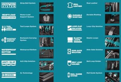 Makita Accessoires gordeltas met ritssluiting - e-15263