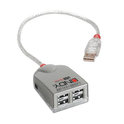 LINDY 42998 - USB 2.0 Smart Hub 4-poorts bus aangedreven