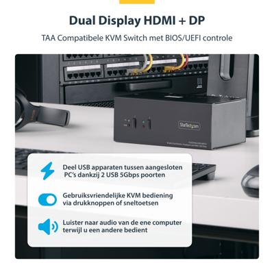 StarTech.com 2-Port Dual-Monitor DisplayPort en HDMI KVM Switch, 4K 60Hz, 2-Port USB Hub, 5Gbps, 2x USB HID Ports, TAA
