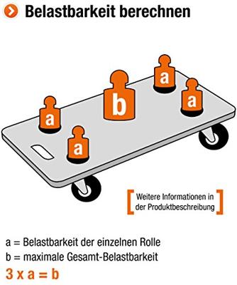 Metafranc Dubbel Wiel 400Mm Met Plaat W - WU0800100