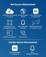 Arlo Essential 3 HD, WiFi-buitencamera, batterijduur 6 maanden, nachtzicht in kleur, licht, sirene, tweerichtingsaudio, 3 witte camera's - thumbnail
