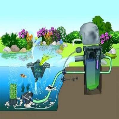 Oxytex set 500 Oase - Oase