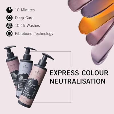 Schwarzkopf Chroma ID Color Mask 300ml