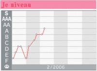 English Training - thumbnail