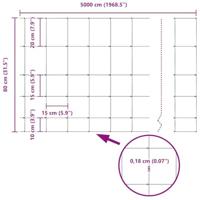Weidehekwerk Zilver 50 x 0.8 m Gegalvaniseerd staal - thumbnail