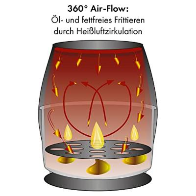 Clatronic FR 3782 H Airfryer 5.0 l 1450 W Convectiefunctie RVS, Zwart