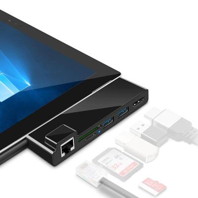 ROCKETEK SK-S4HL RJ45 + 2 x USB 3 0 + HDMI + SD/TF geheugenkaartlezer HUB 4K HDMI adapter (zwart)