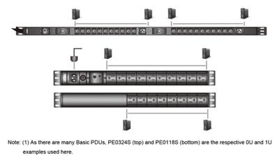 ATEN PE0324SG 0U 32A 24-poorts basis PDU met overspanningsbeveiliging