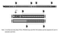 ATEN PE0324SG 0U 32A 24-poorts basis PDU met overspanningsbeveiliging - thumbnail
