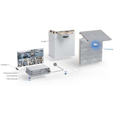 Ubiquiti UVC-G5-Dome IP-beveiligingscamera Binnen & buiten 2688 x 1512 Pixels Plafond/muur - thumbnail